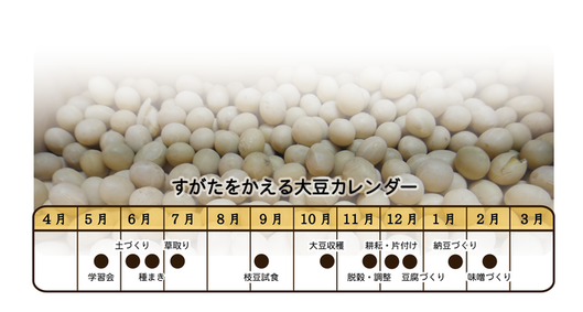 大豆カレンダー