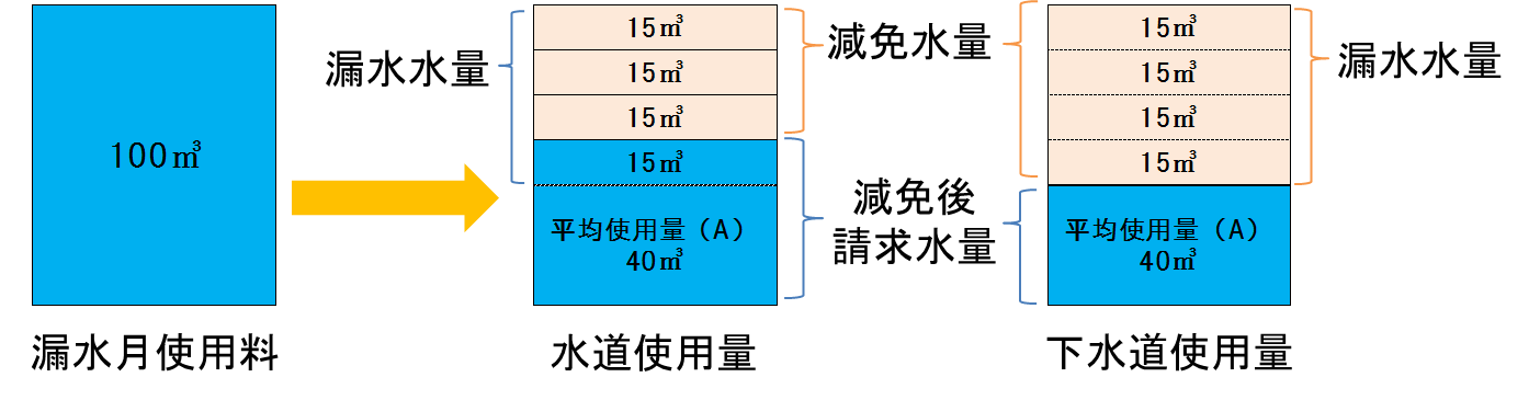 図2.png