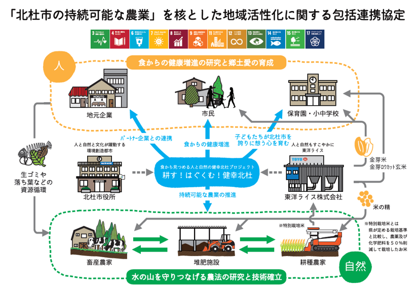 連携概念図.png
