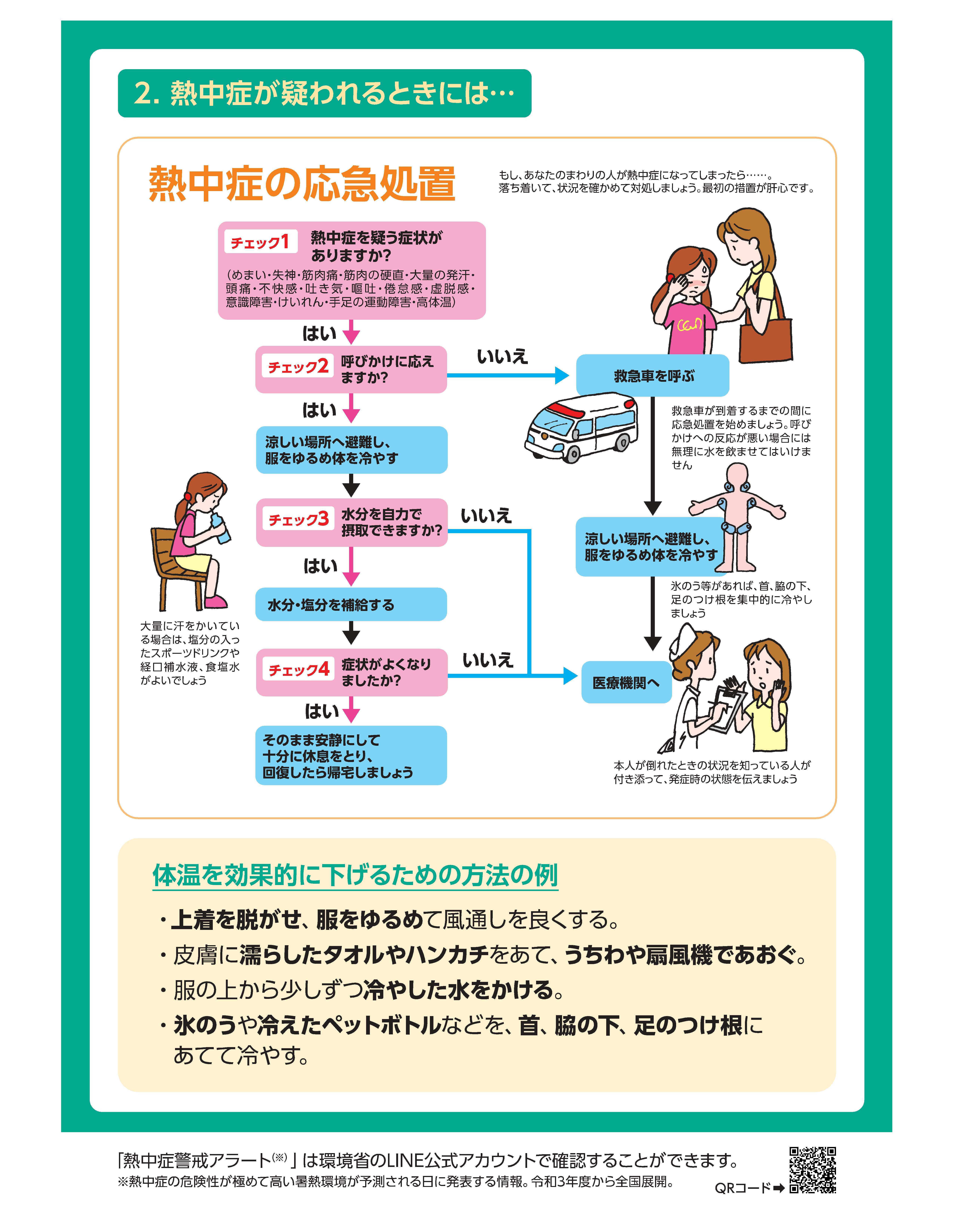 災害時の熱中症予防-2.jpg
