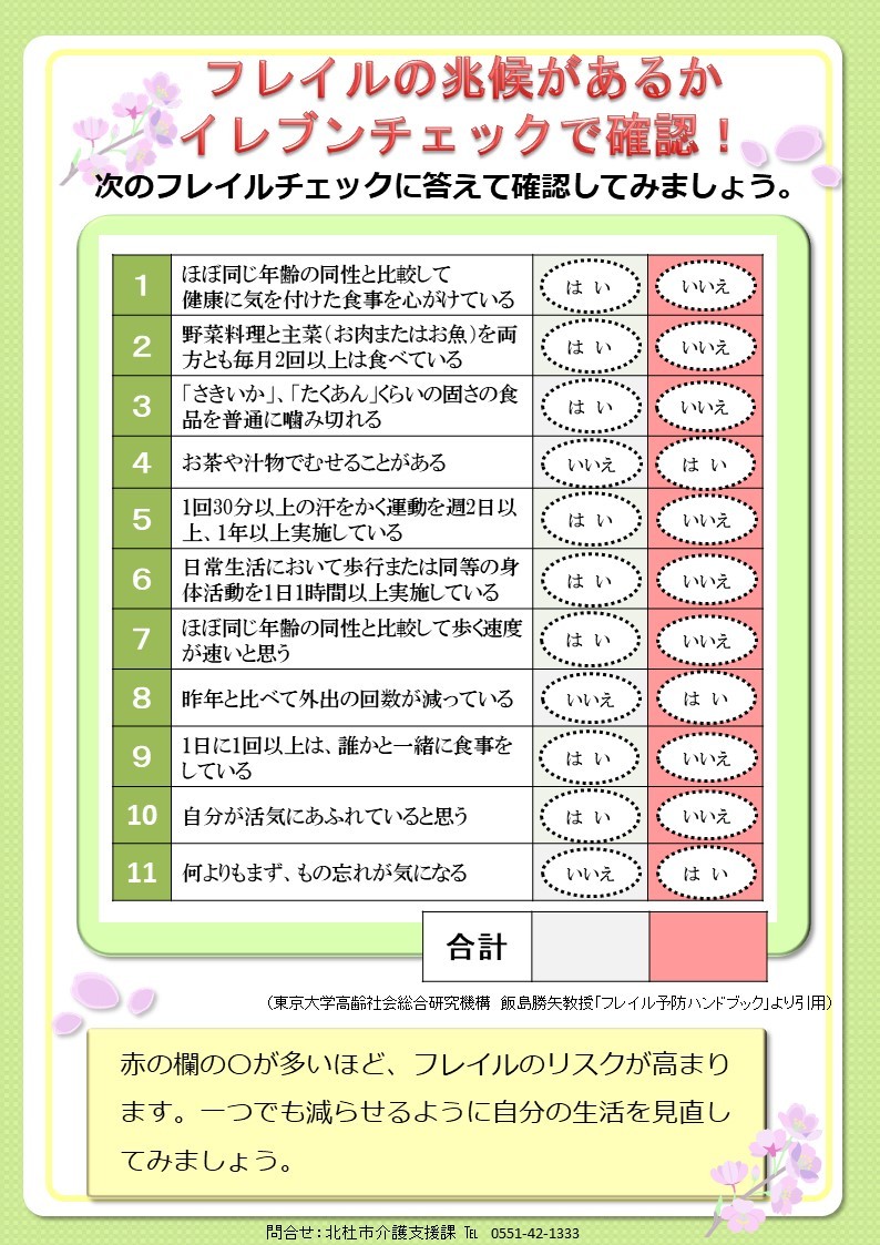 令和３年度フレイルサポーター養成講座の様子とフレイルチェックについて紹介！