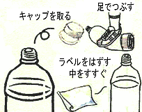 ペットボトル