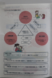 4ファミサポチラシ左.JPG