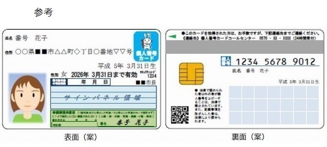 マイナンバー個人番号カードと通知カードの違い