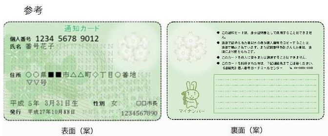 マイナンバー個人番号カードと通知カードの違い