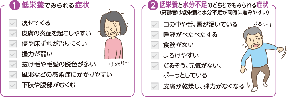 チェックしてみよう.png