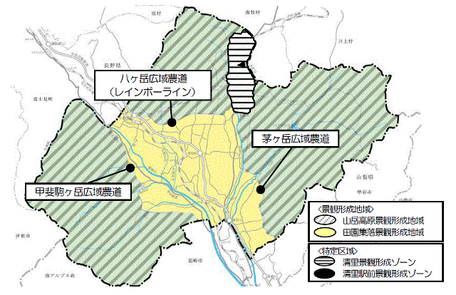 景観形成地域