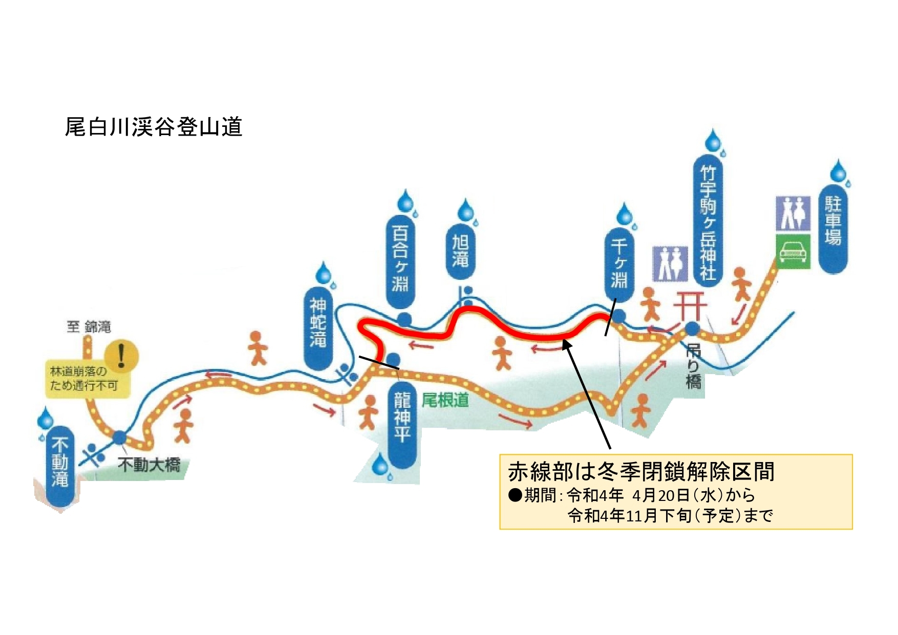 尾白川渓谷登山道位置図