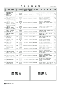 白黒広告ABの配置