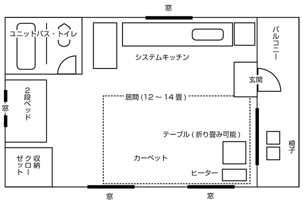 ラウベの間取り図