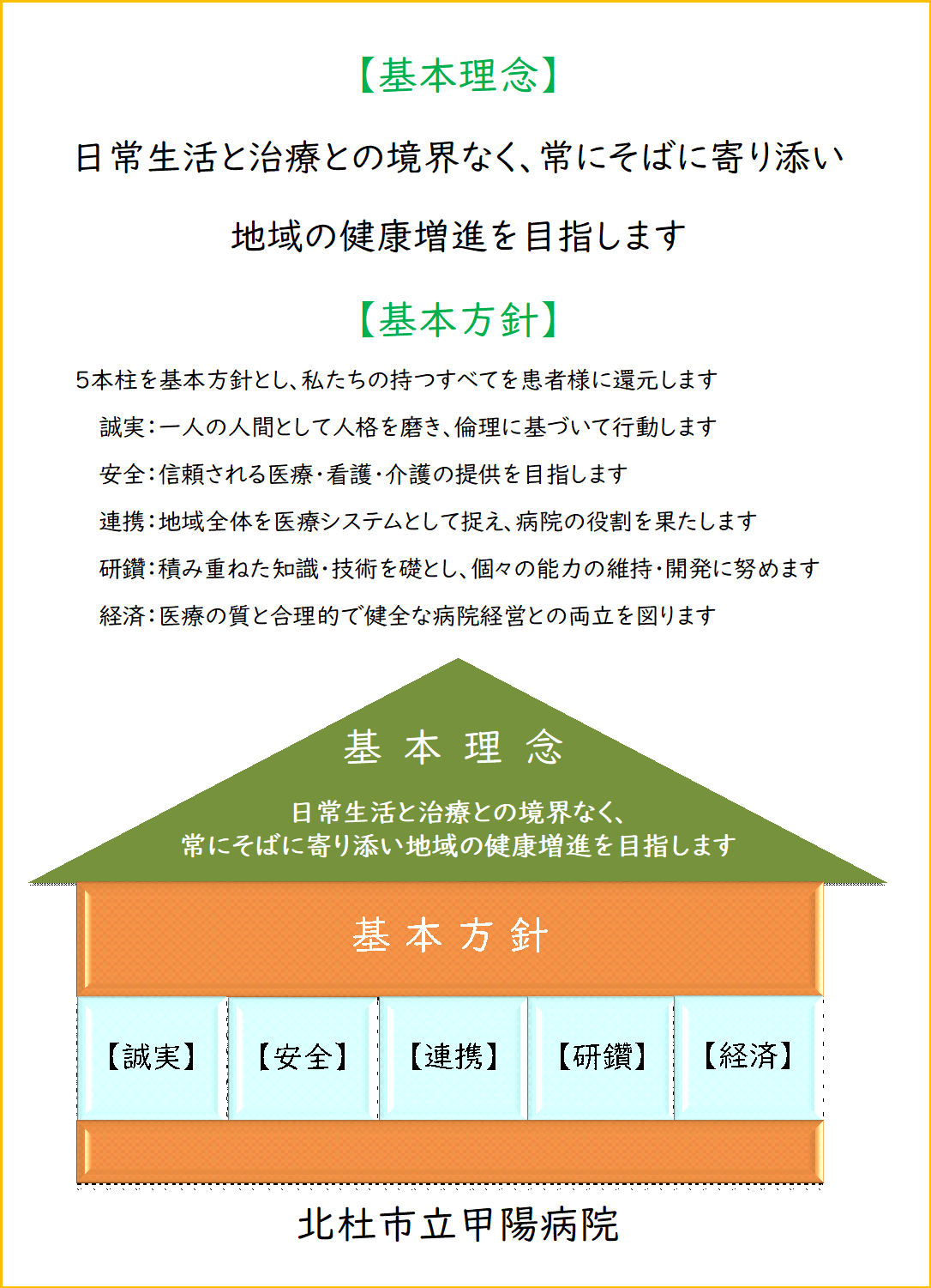 基本方針2.png