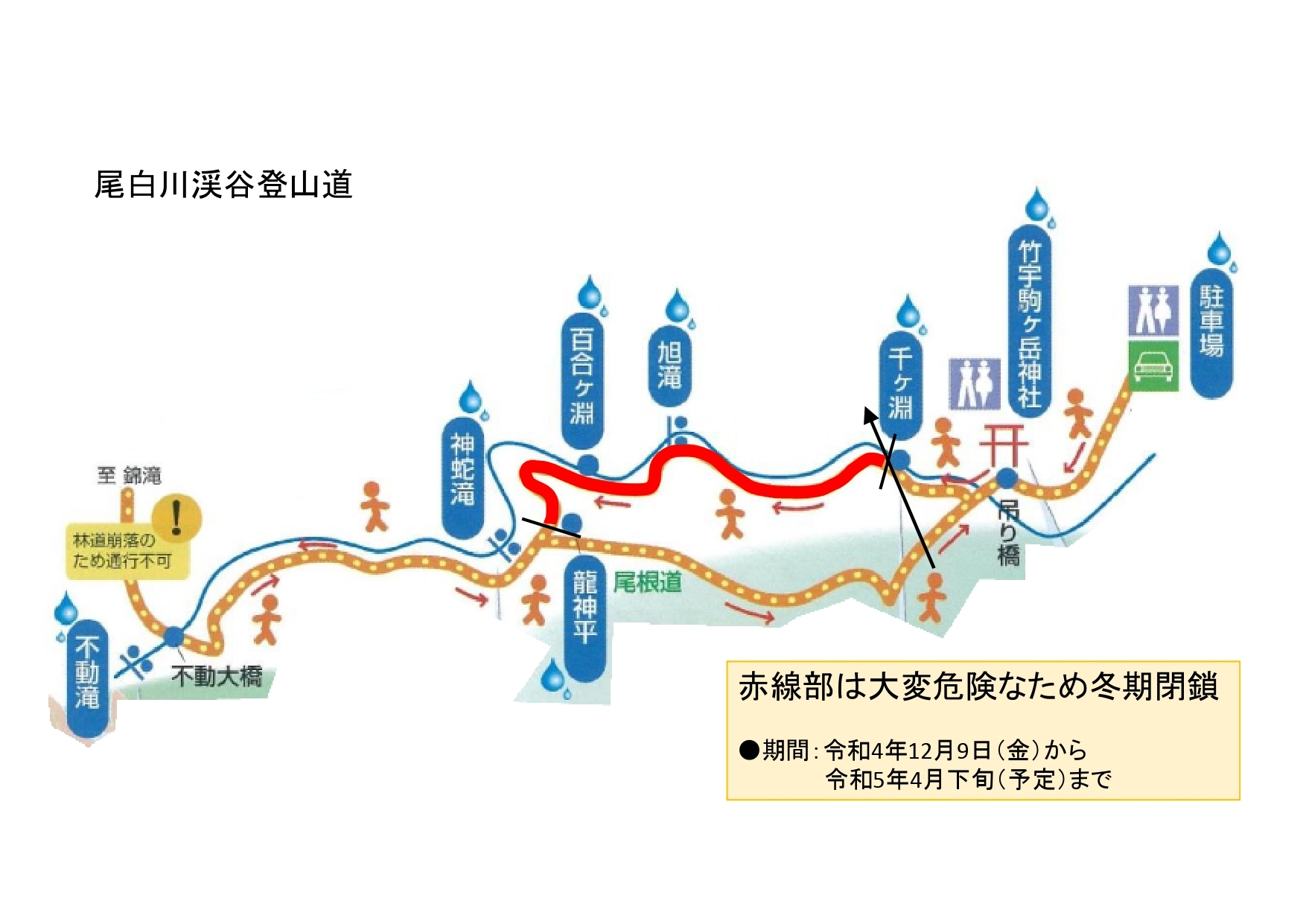 尾白川渓谷冬期閉鎖図