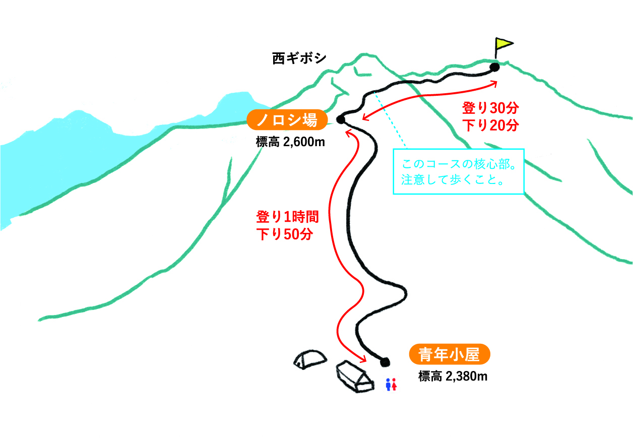 八ヶ岳南端の絶景の山頂から信仰の歴史を刻む岩峰の頂へ-コースマップ