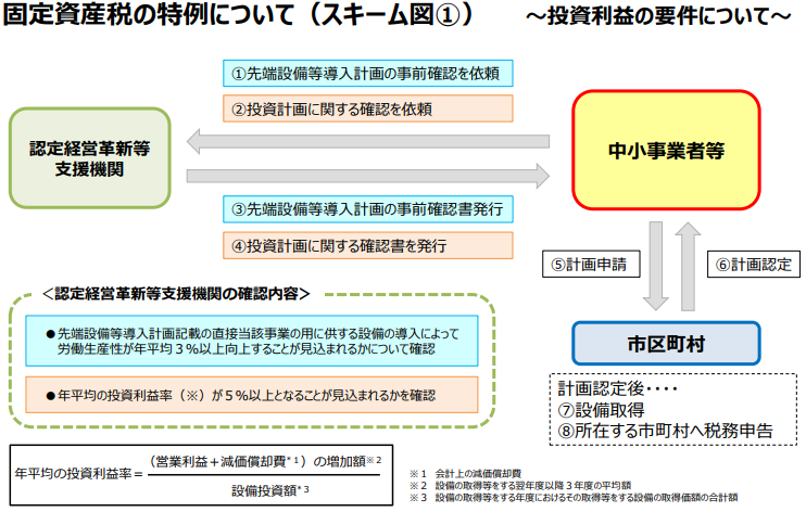 scheme1.png