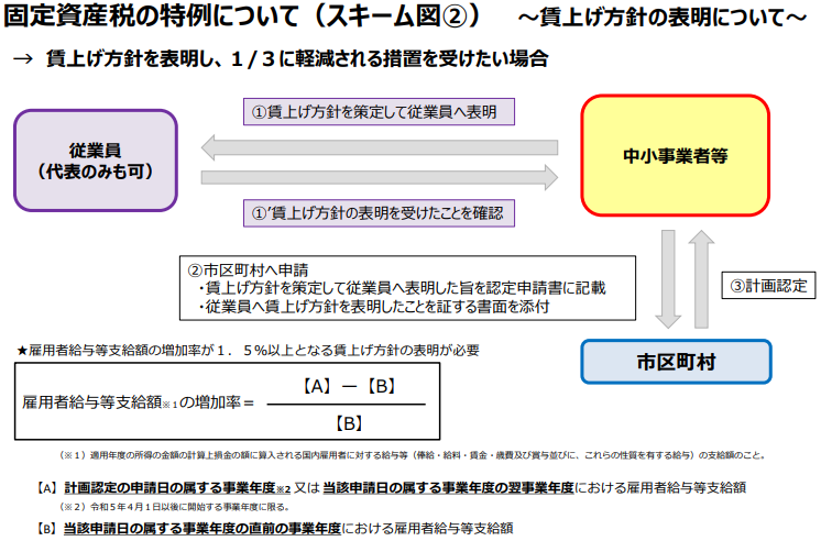 scheme2.png