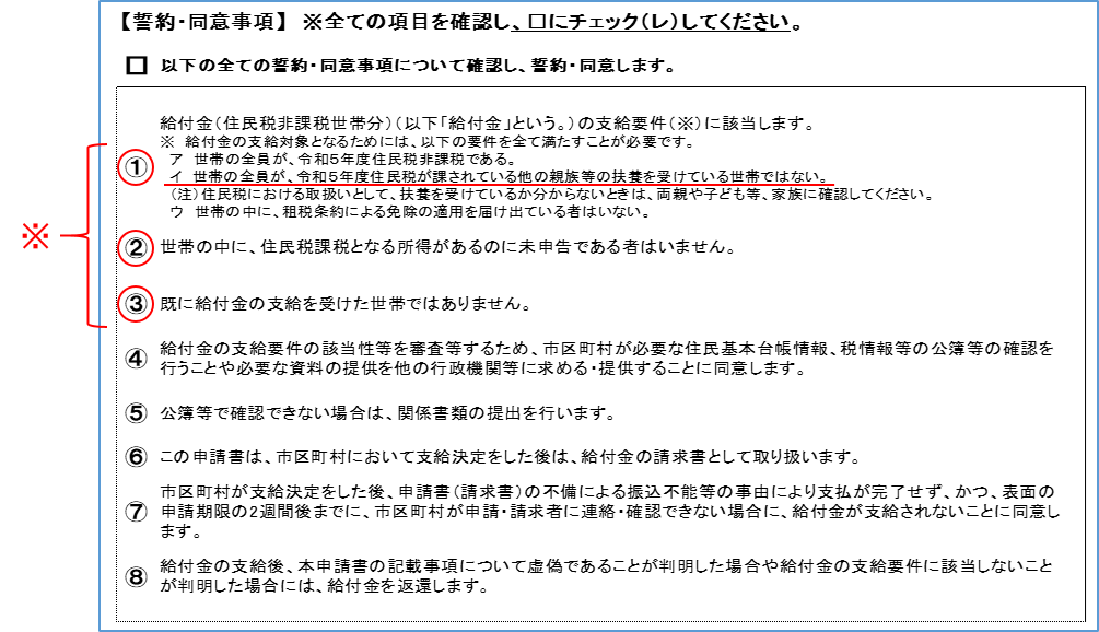 01申請書の誓約・同意事項