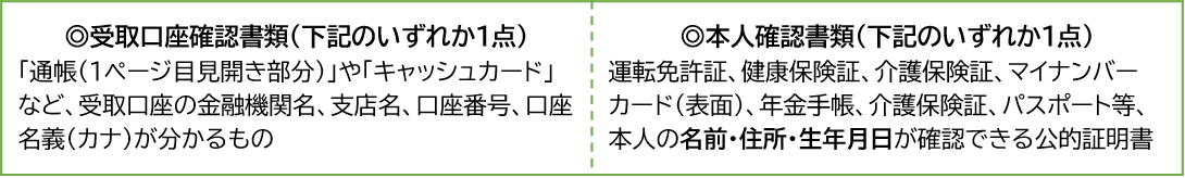 03添付書類について