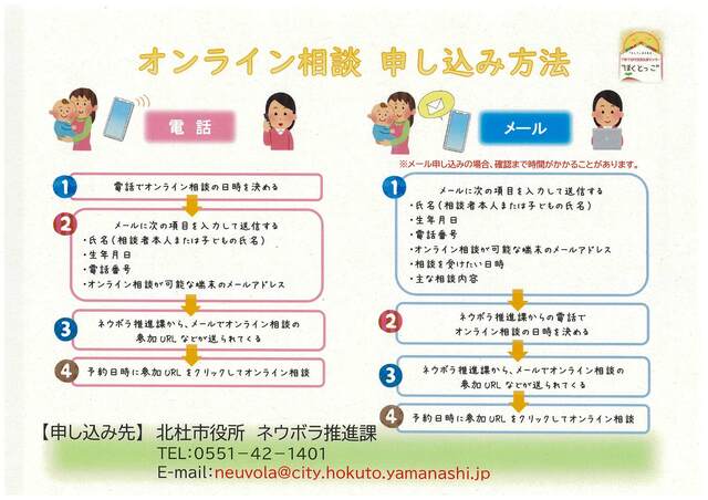 オンライン相談の申込み方法のイメージ