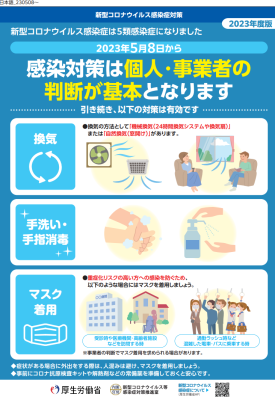 感染対策について