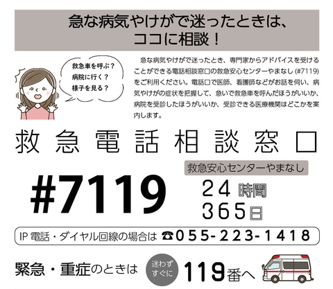 救急電話相談窓口