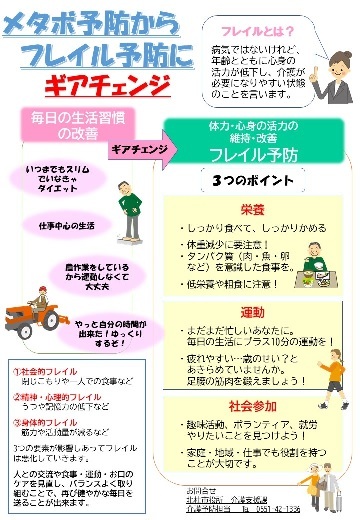 メタボ予防からフレイル予防へ(縮小).jpg