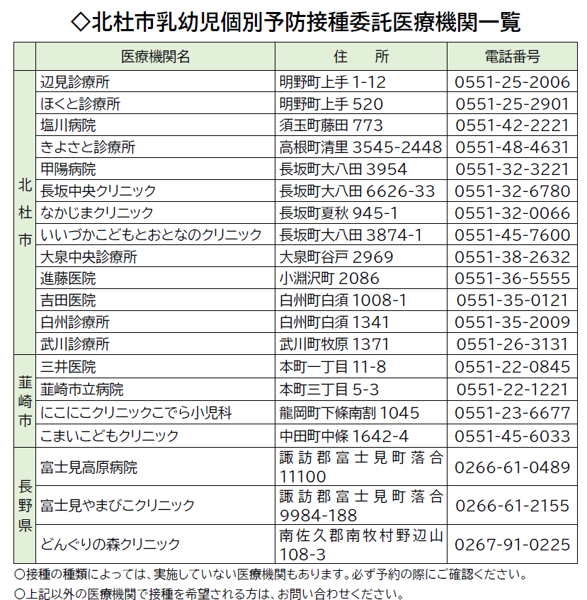 R6.4 医療機関一覧HP用 (2).png