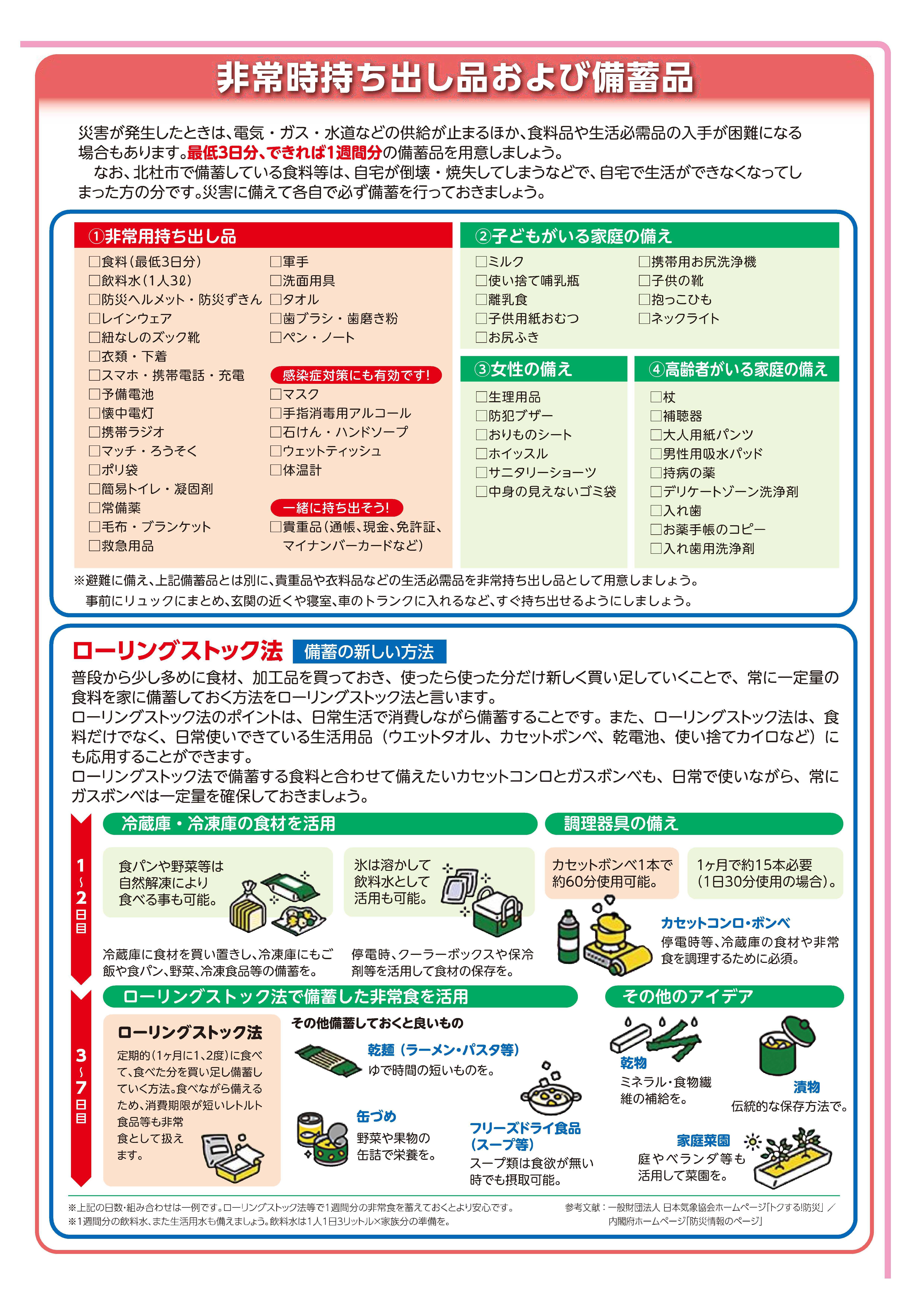 09_非常持ち出し品および備蓄.jpg