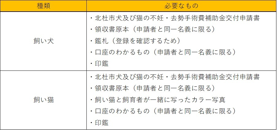 必要なもの(2).jpg