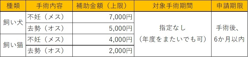 金額等.jpg