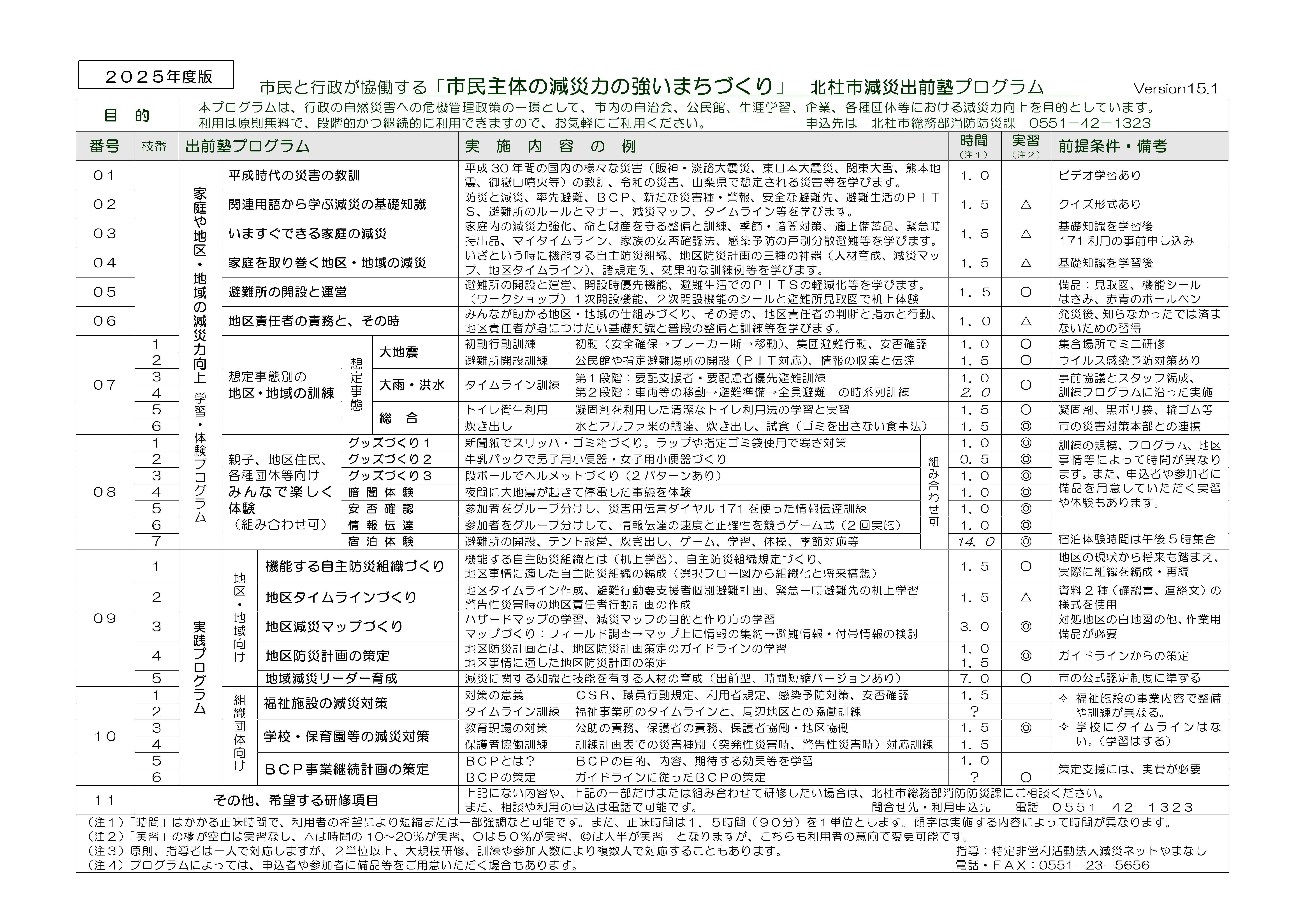 00-1-4 研修プログラム(2025)北杜市.jpg
