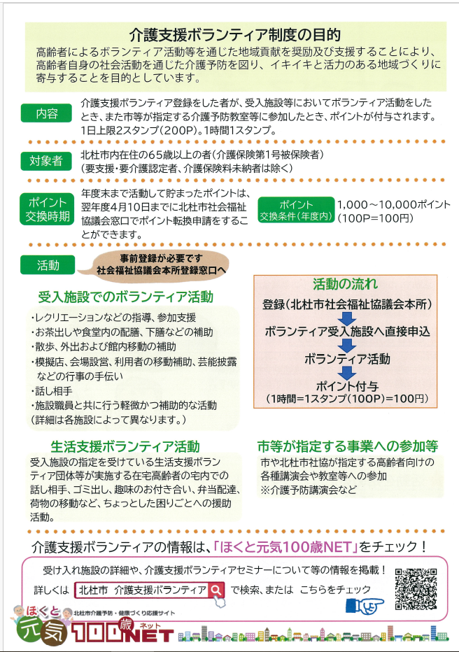 ボランティアポイントチラシ裏.png