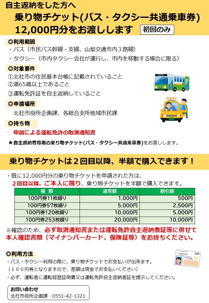 運転免許証自主返納制度について.JPG