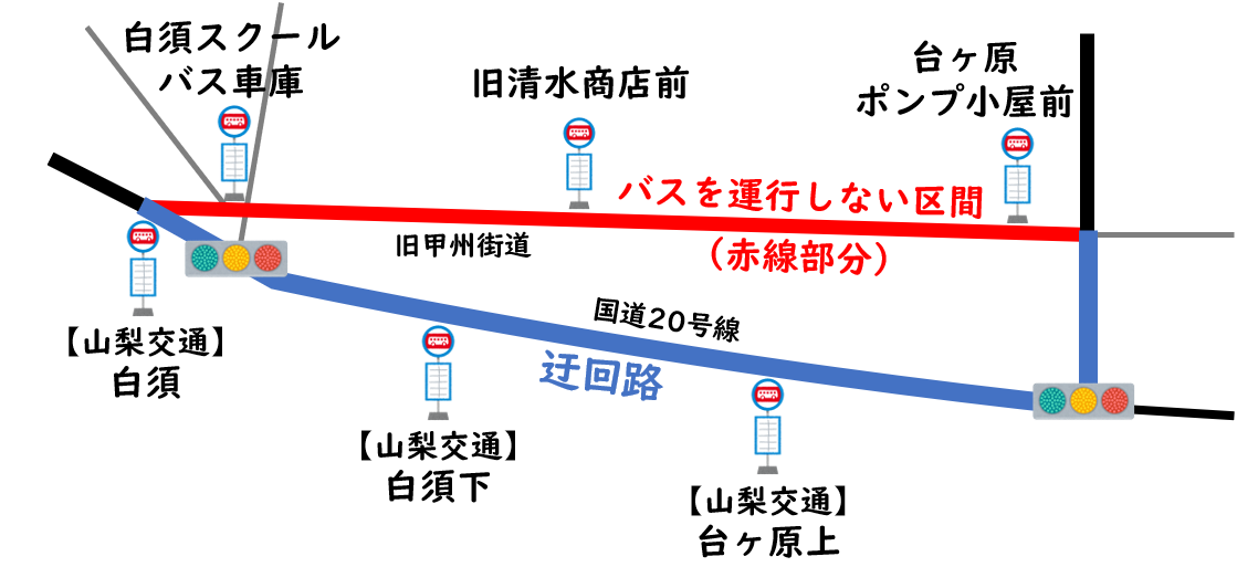 幹線迂回図.png
