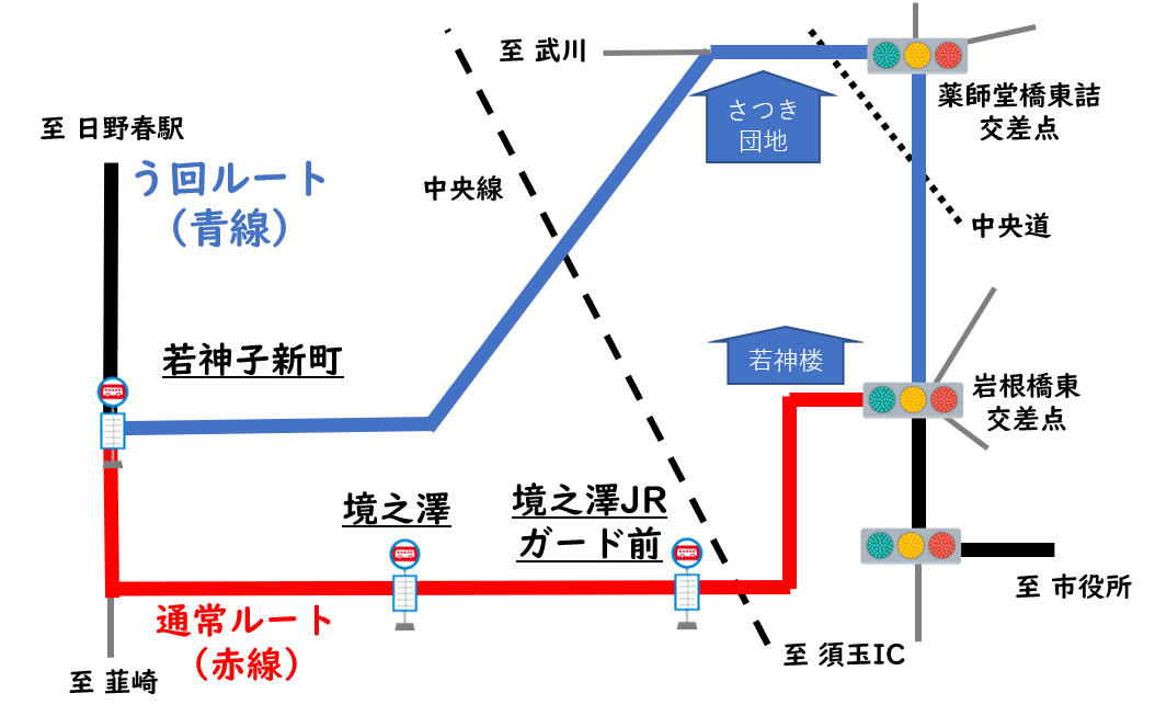 迂回路(新町).png