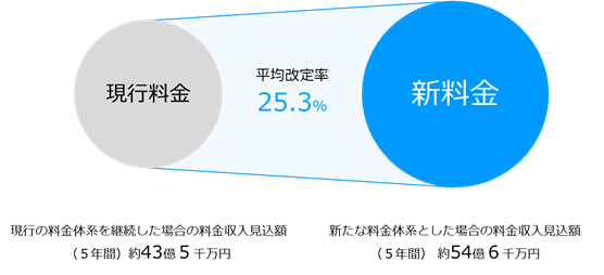図5.png