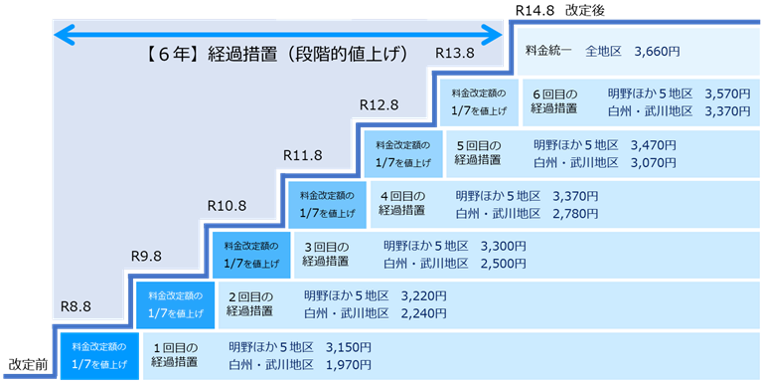 図3.png