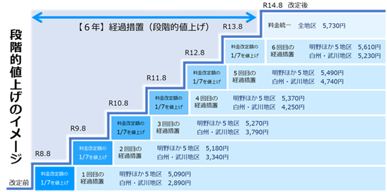 図6.png