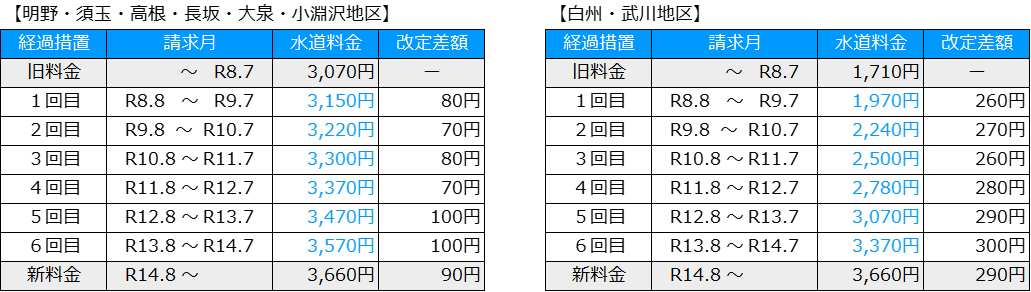 図2.png