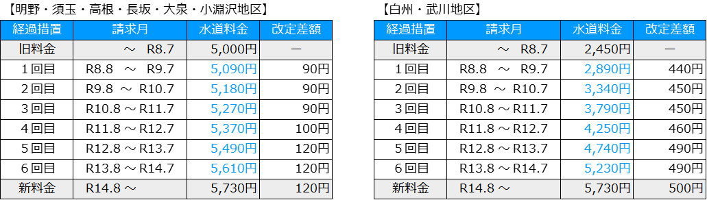 図5.png