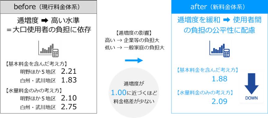 図6.png