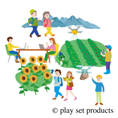 【政策4】新たな価値を創造する、魅力と活気に満ちたまちづくり