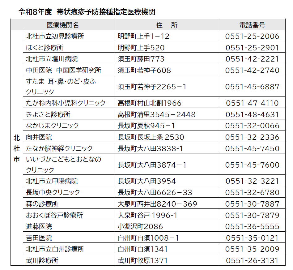 指定医療機関画像.png