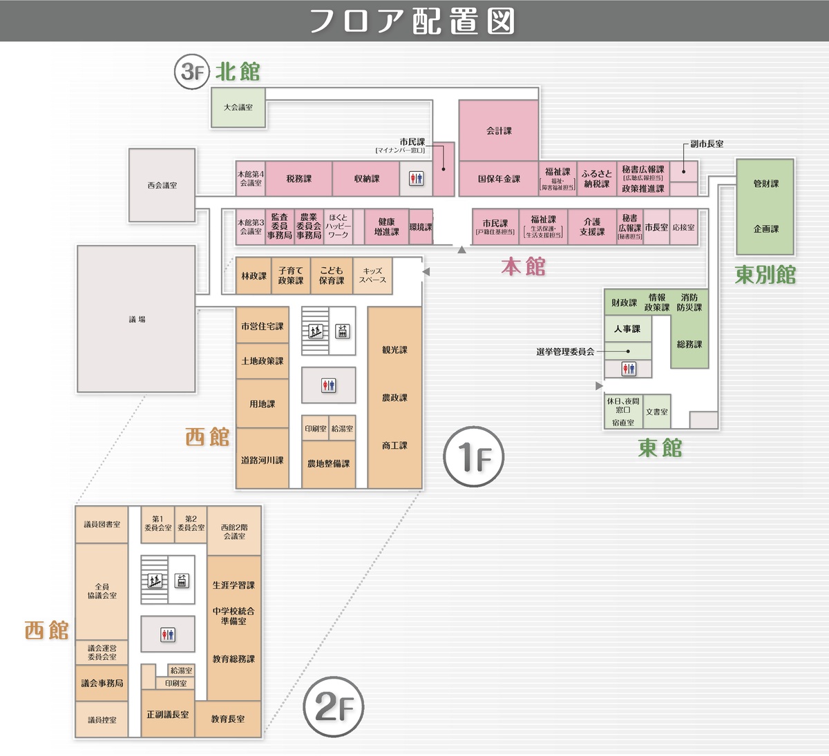 本庁舎案内図