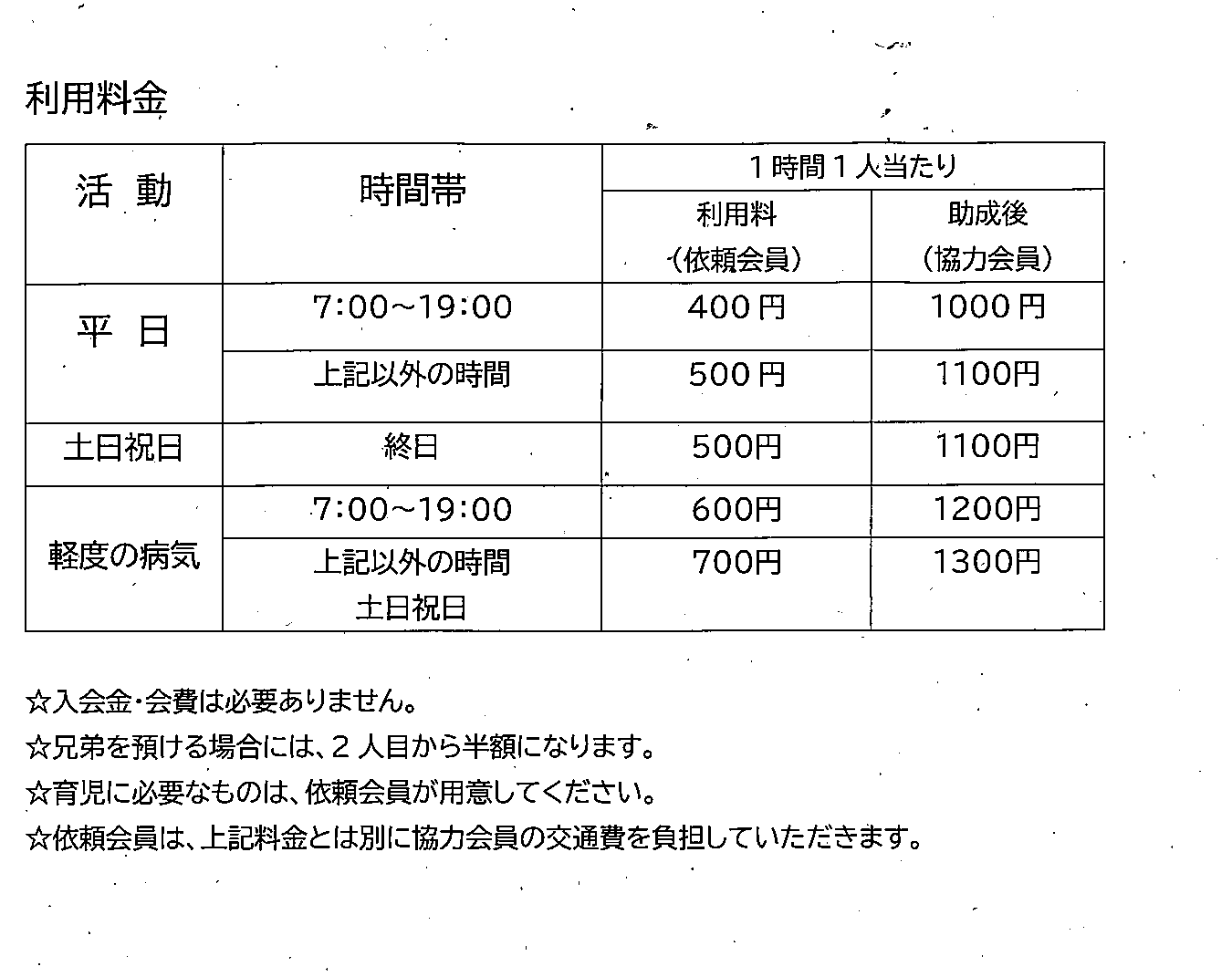 11利用料金.png