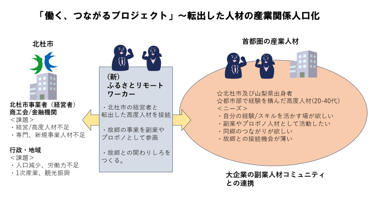 図.png