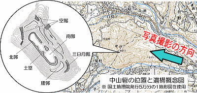 中山砦の位置