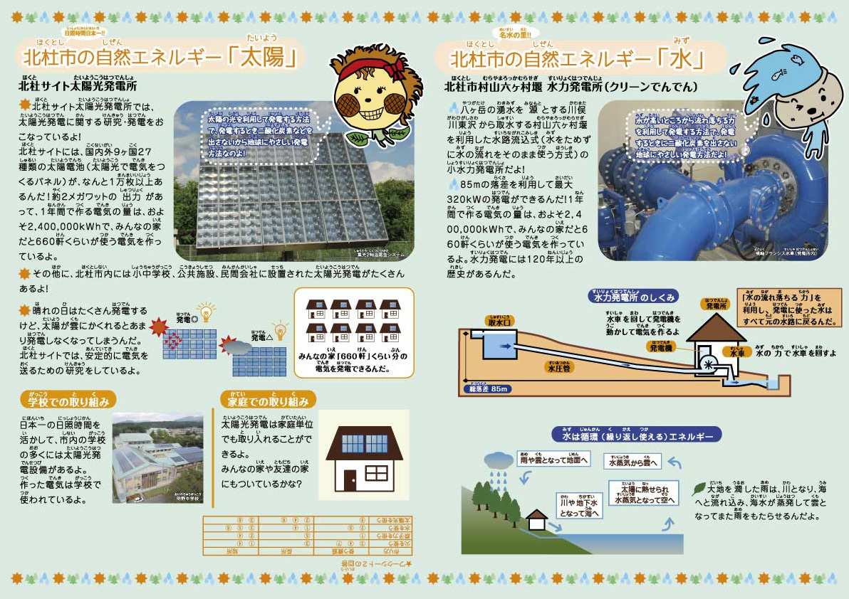 エネルギー環境教育冊子を作成しました 山梨県北杜市 月見里県星見里市 公式サイト